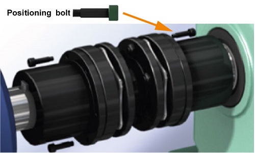 ディスクカップリングの取扱い