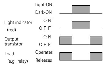 入出力段回路図