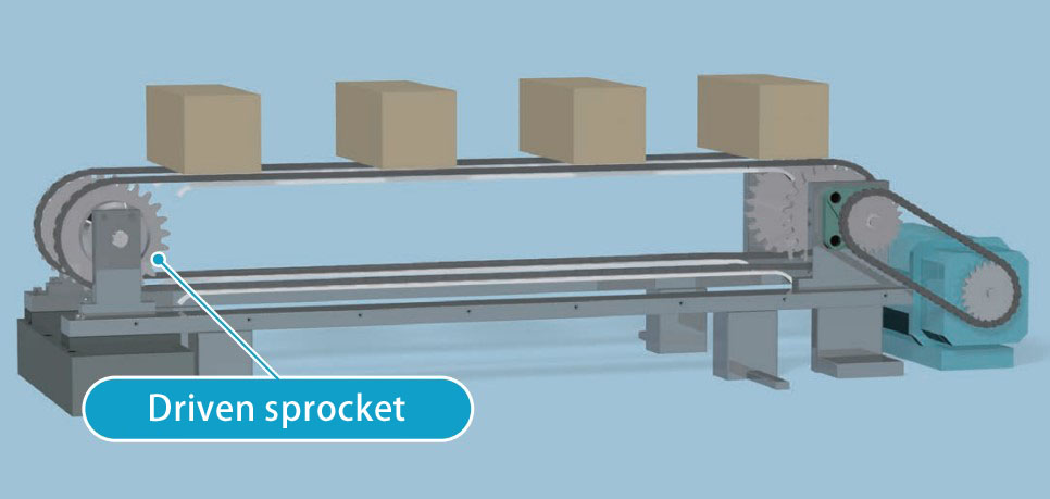 Imagen de transporte horizontal