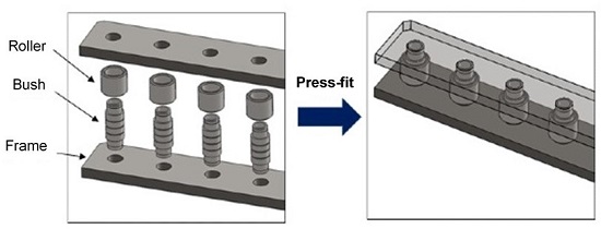 <sup></sup>Estructura transmisión de engranajes de pasador