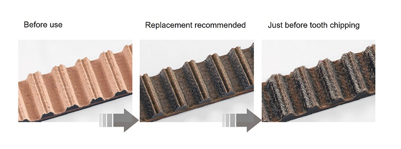寿命判断の可視化