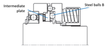 संचालन सिद्धांत