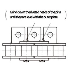アタッチメント付チェーン