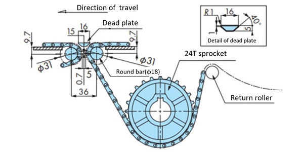 Φ18シャフトで直線乗移りの場合