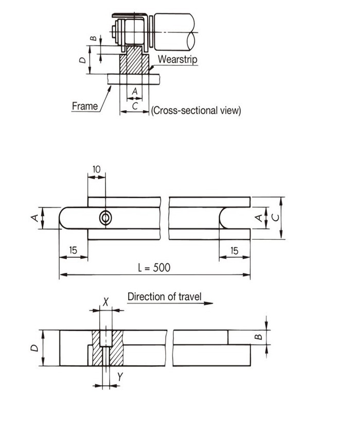 プラローラテーブル1列使用の場合