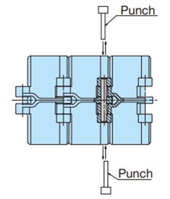 継手ピンがDピンタイプ(TPUN555形除く)