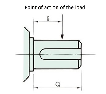 ठोस आउटपुट शाफ्ट
