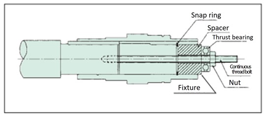 被動軸への取付