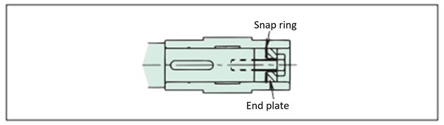 被動軸に段差がある場合