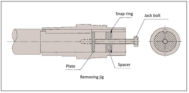 टॉर्क आर्म एंटी-रोटेशन