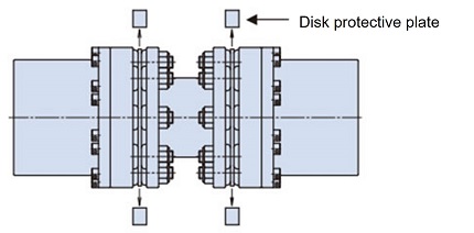ディスク保護板