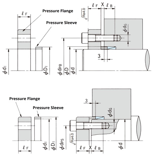 加圧機構の設計