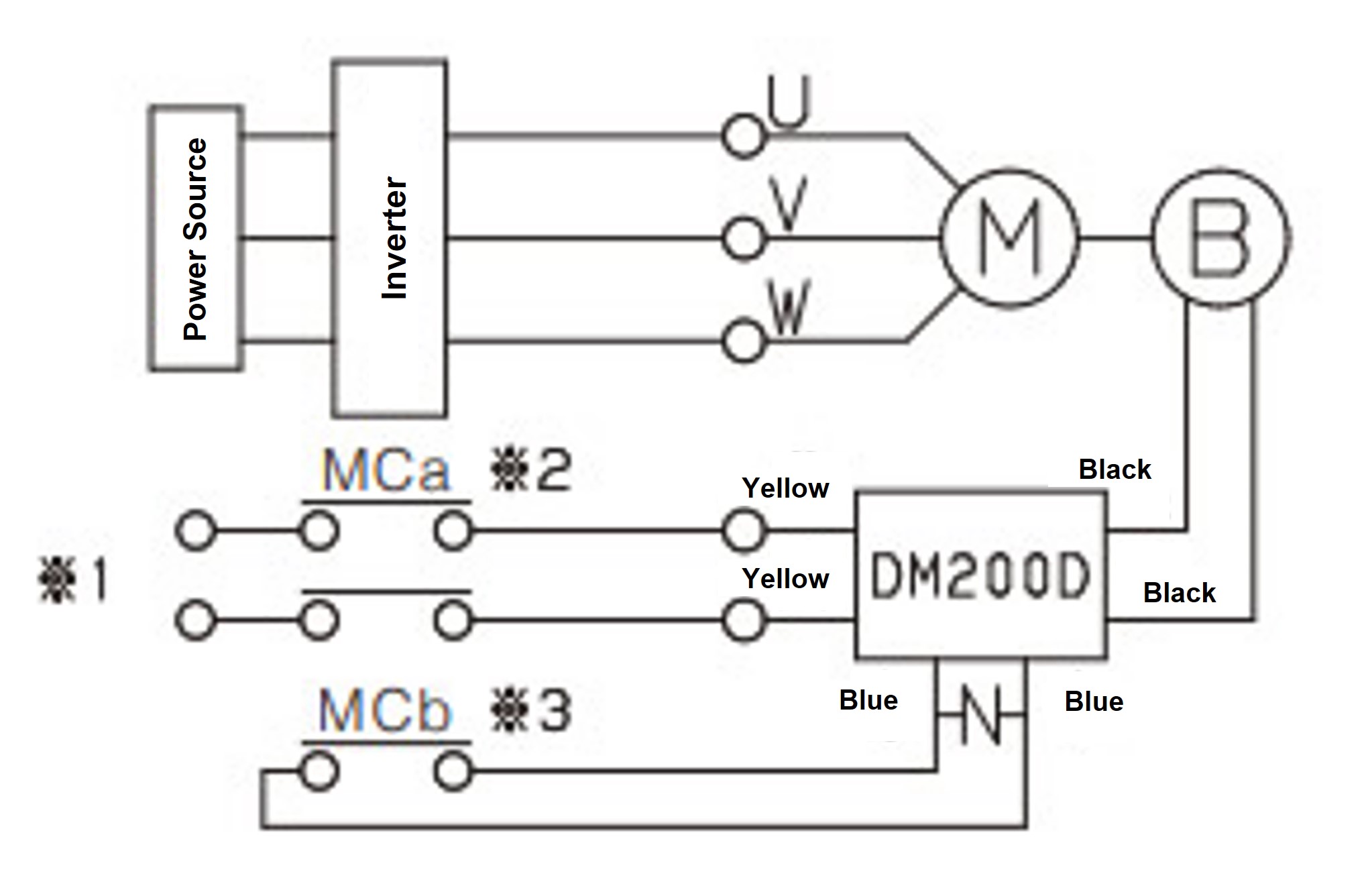 ブレーキ交流別操作+直流別切り