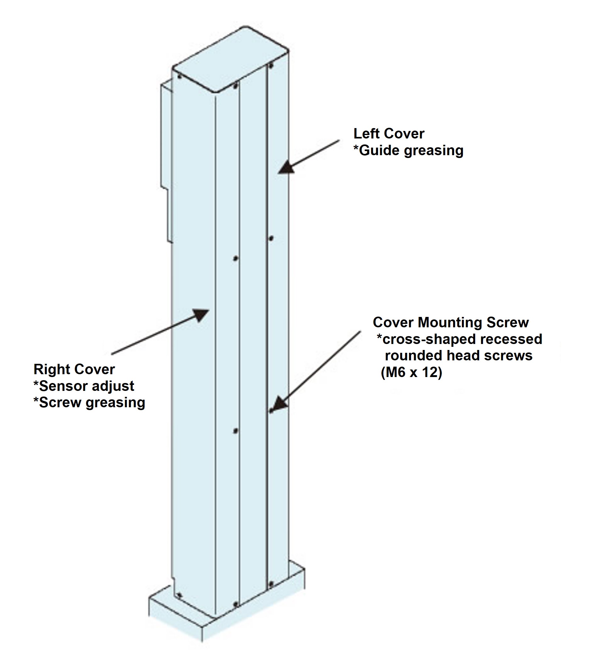 カバーの取外し