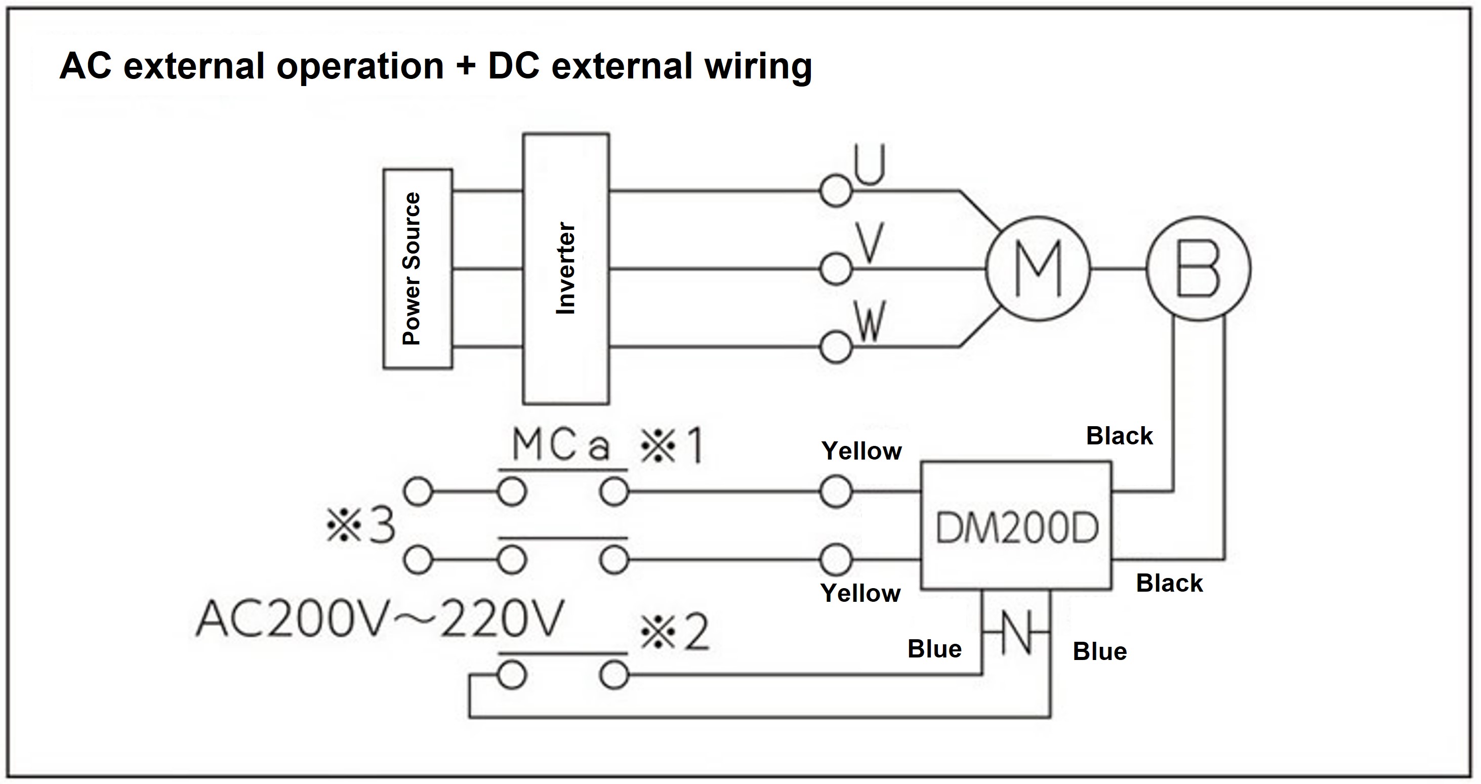 तीन-चरण मोटर वायरिंग और उठाने की दिशा