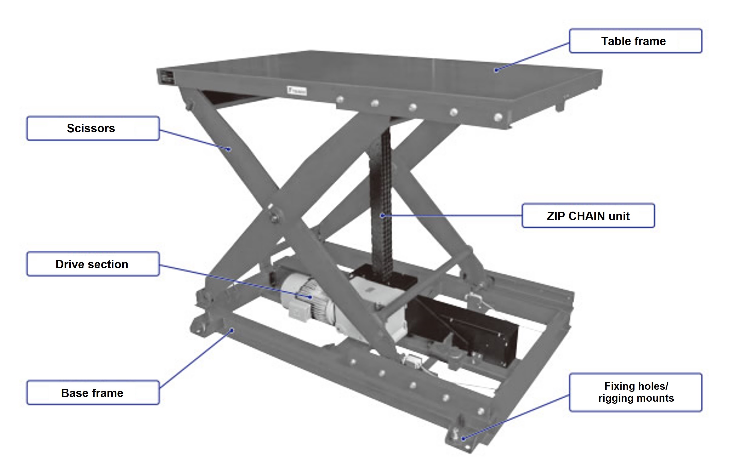 ZSL1000 श्रृंखला
