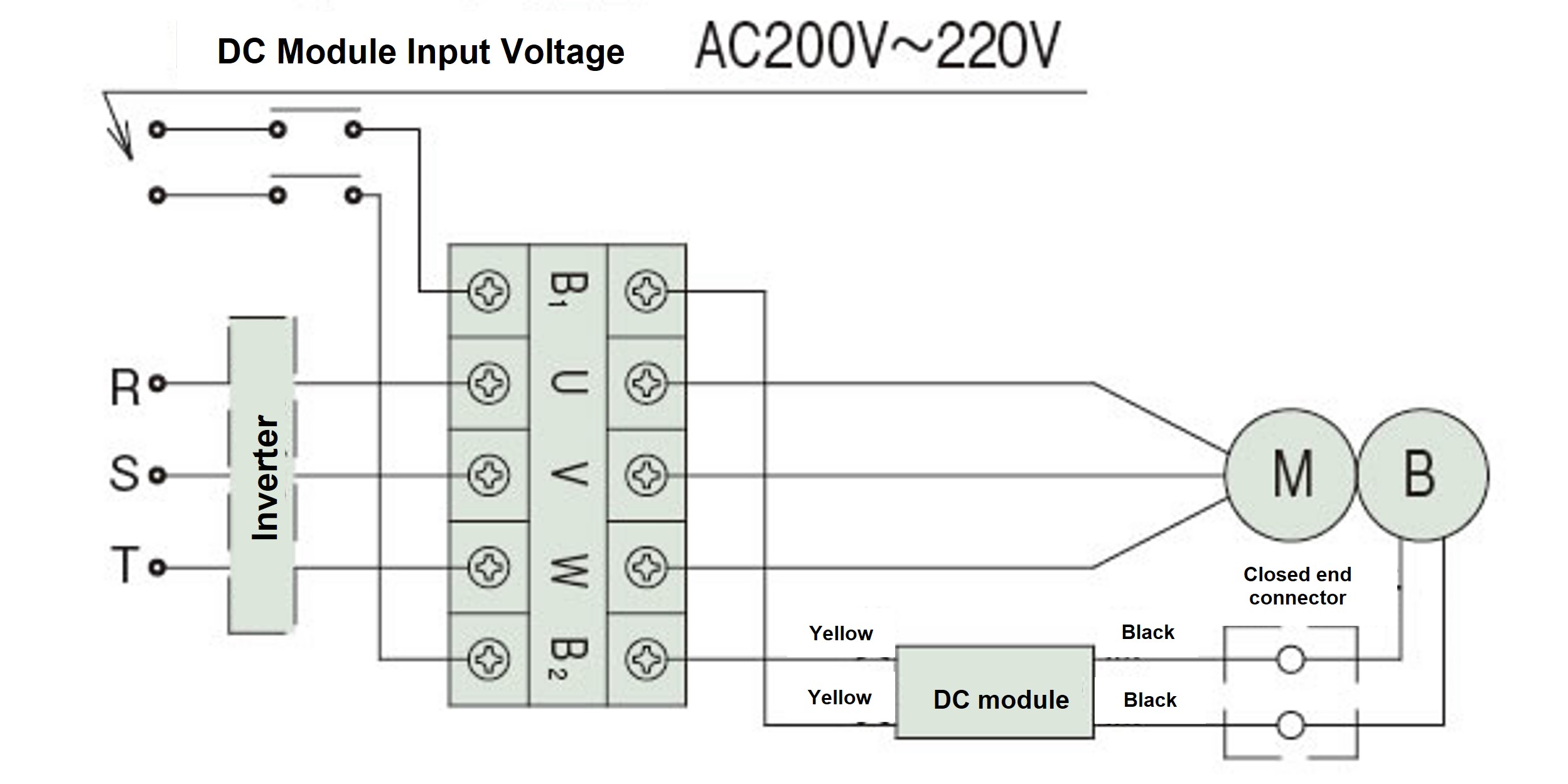 200V विनिर्देश