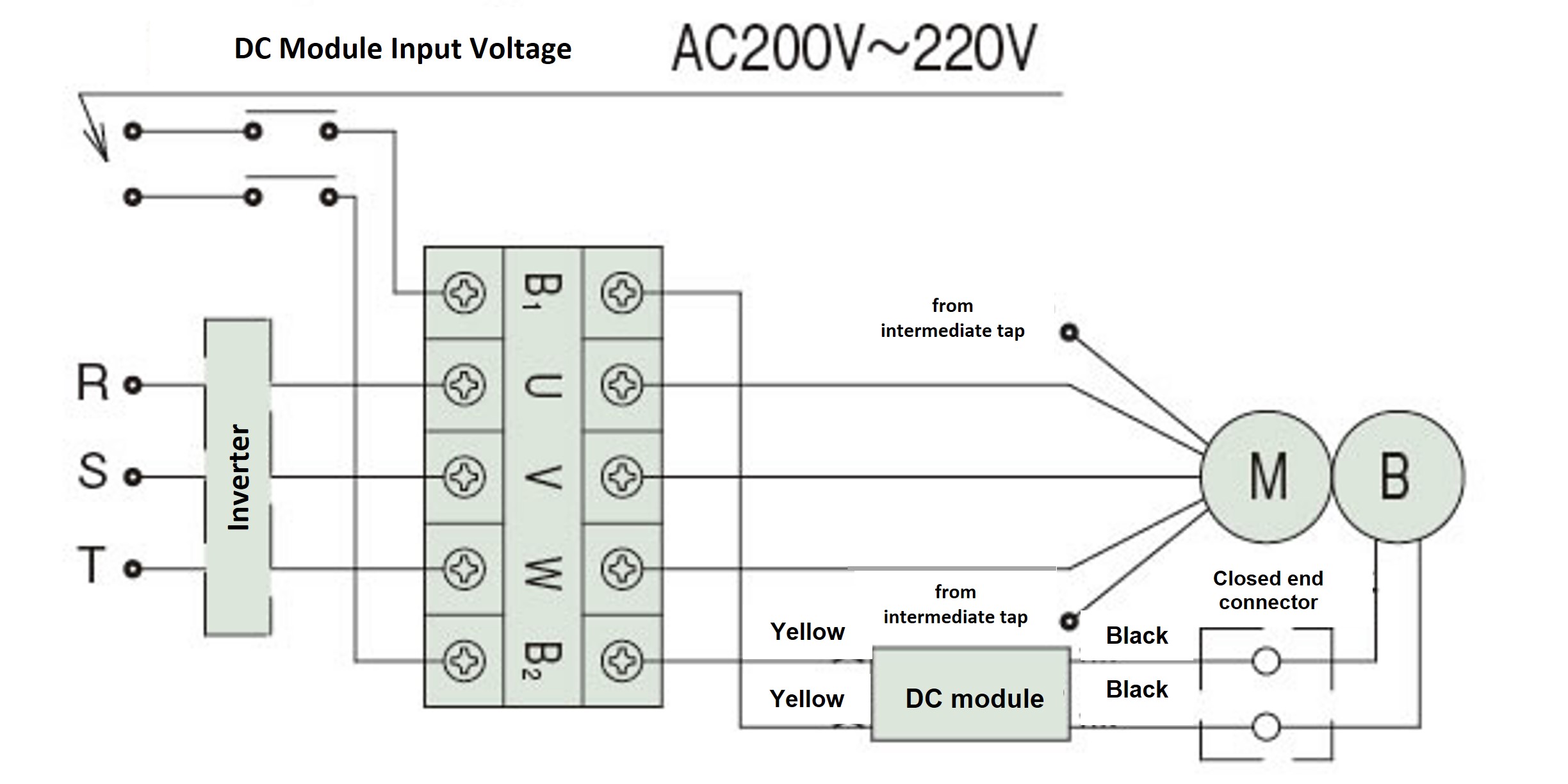 400V विनिर्देश