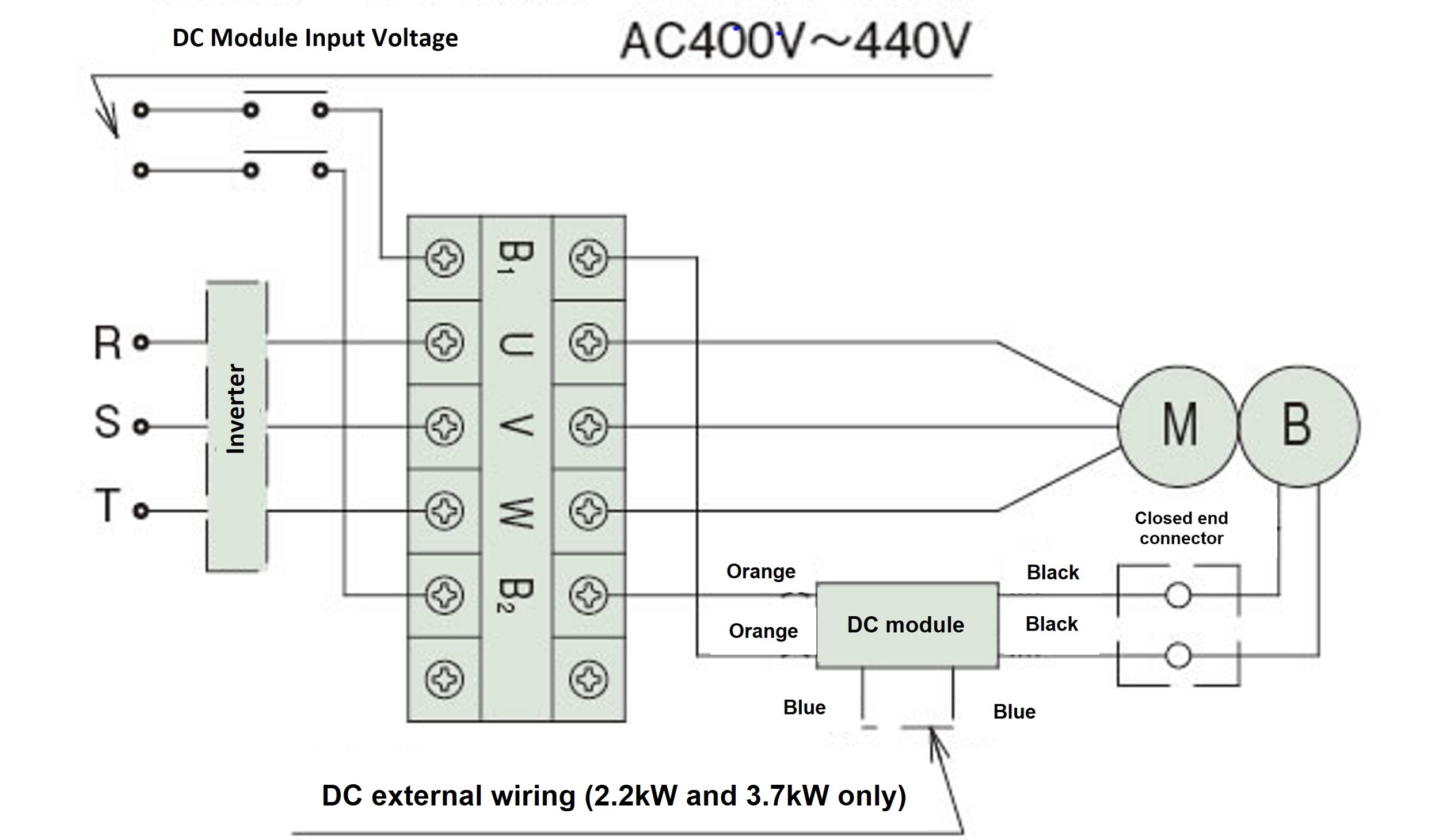 400V विनिर्देश