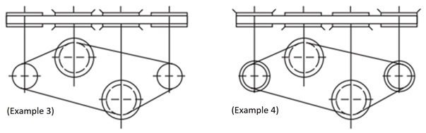 बहु-अक्ष शाफ़्ट संचरण