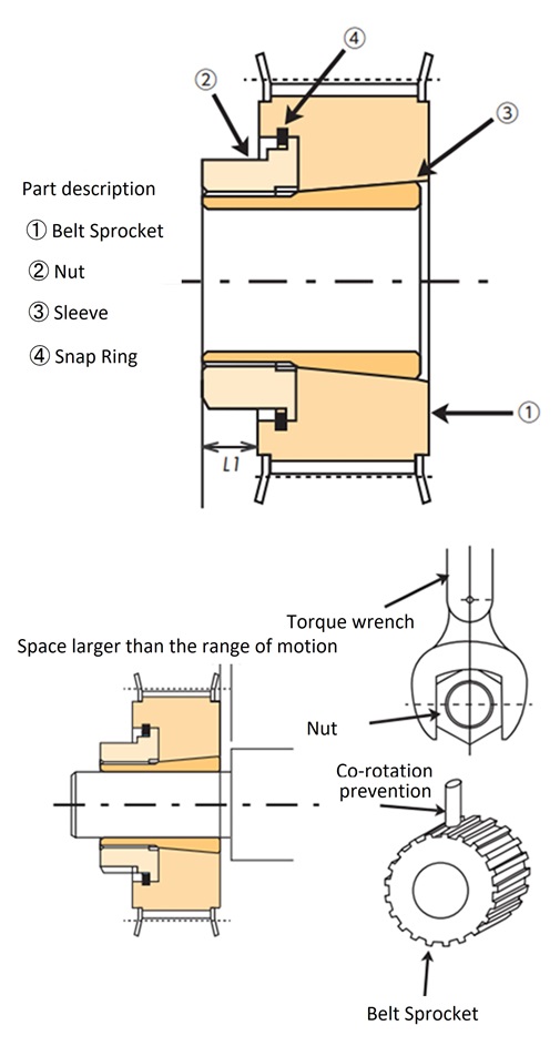 इंस्टालेशन