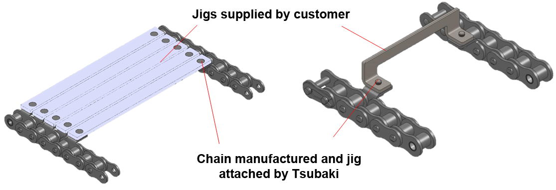 मामले का अध्ययन