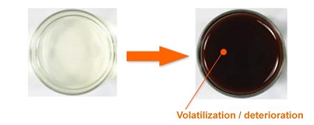 नियमित लैम्ब्डा चेन