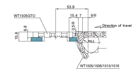 WT1505GTO के साथ ऑर्थोगोनल लेआउट