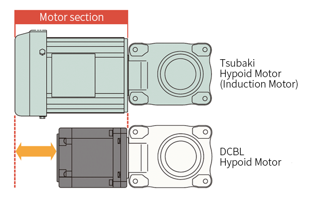 कॉम्पैक्ट