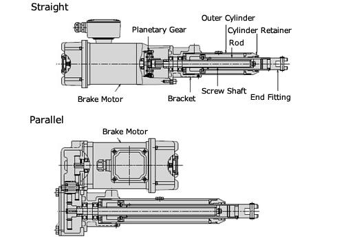 टाइप करो