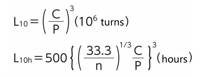 शाफ्ट की दूरी लंबी होने पर ढीलेपन को रोकता है