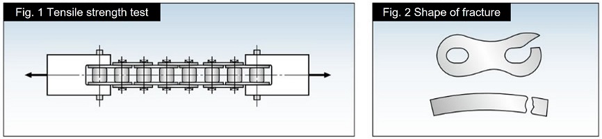 引張強さ試験, 破断形態