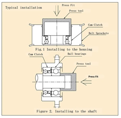 BBシリーズ取付例
