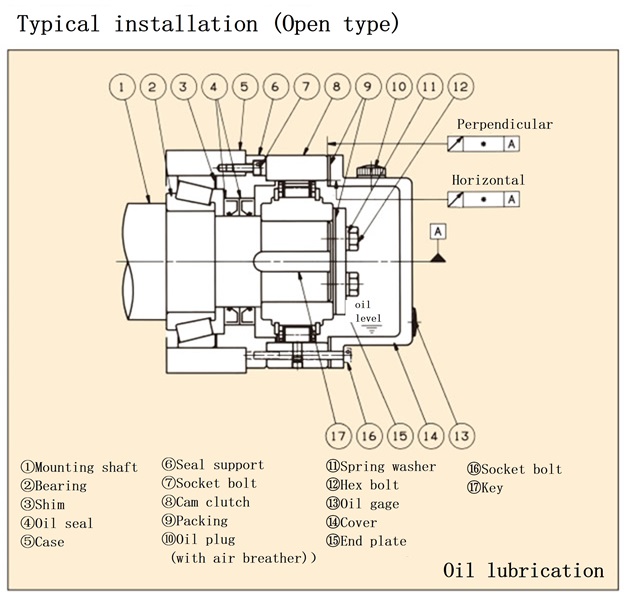 BRシリーズオープンタイプ取付例