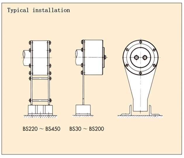 BSシリーズ取付例