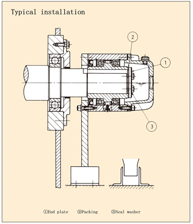 MG-Rシリーズ取付例