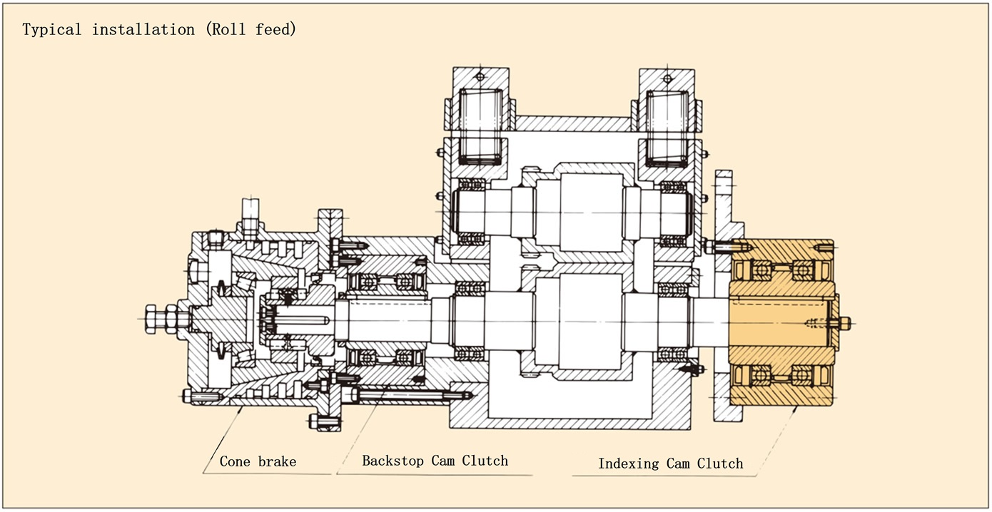 MXシリーズ取付例
