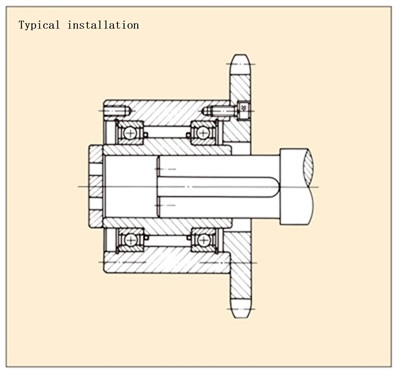 MZシリーズ取付例