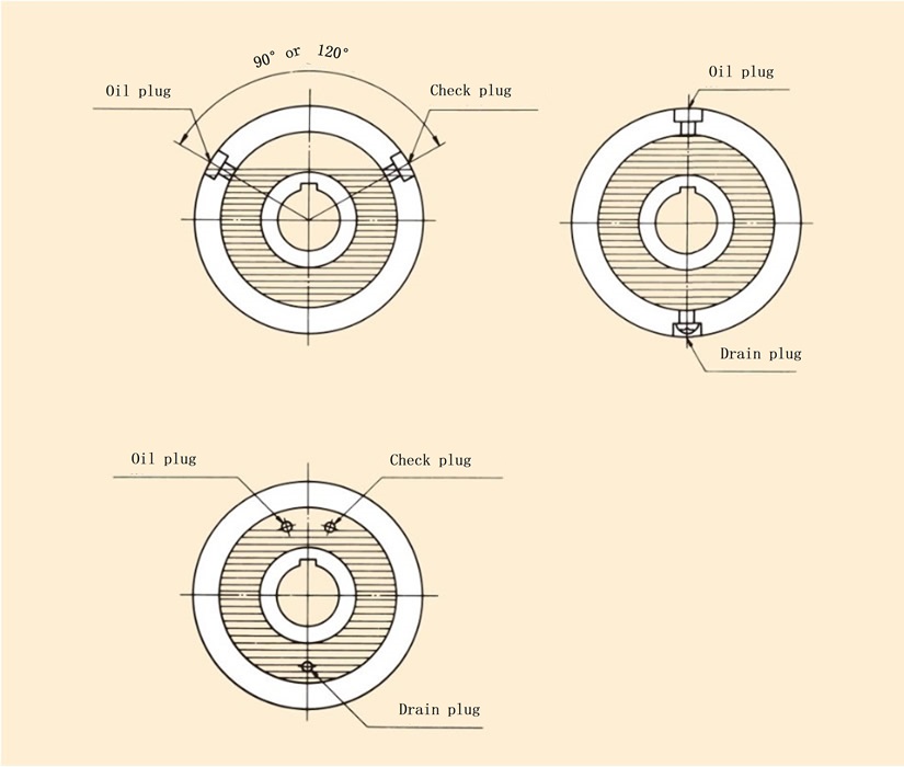 MI.MI‐S.MX シリーズの潤滑油注入の方法
