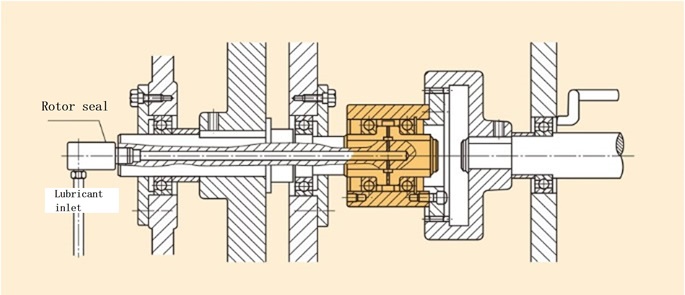 特殊な給油方法