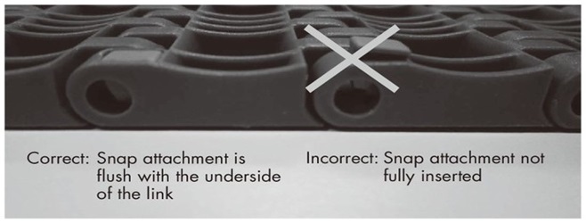 分解・連結要領