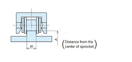 주행 레일의 기본