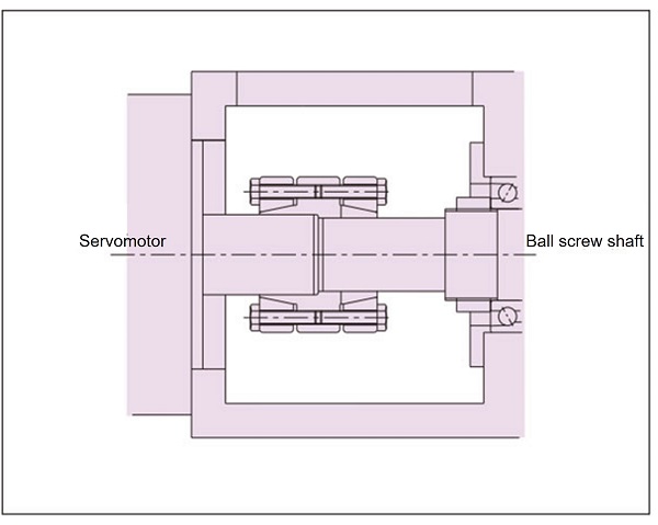 パワーリジッドカップリング取付例