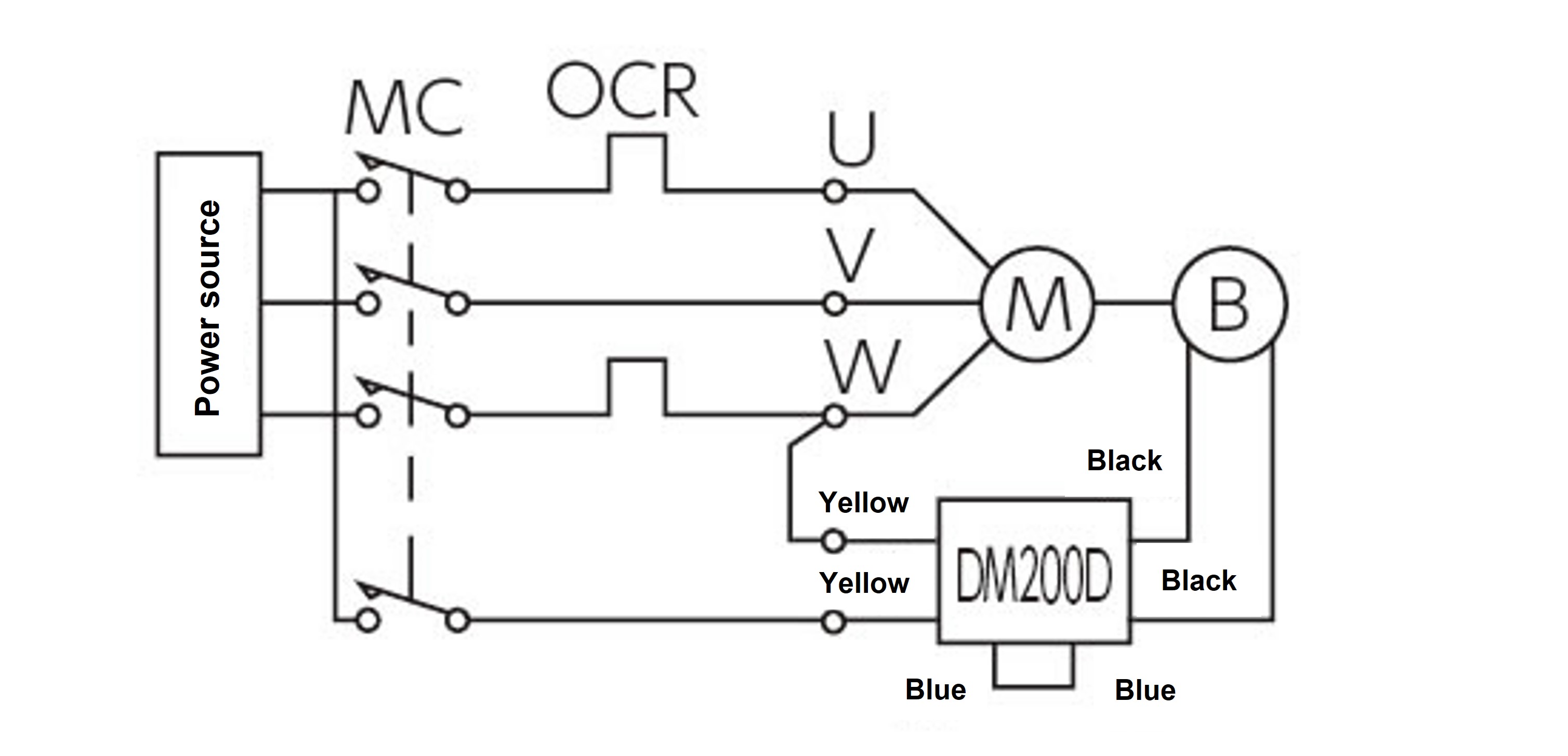 三相200V 0.75kW 交流別切り
