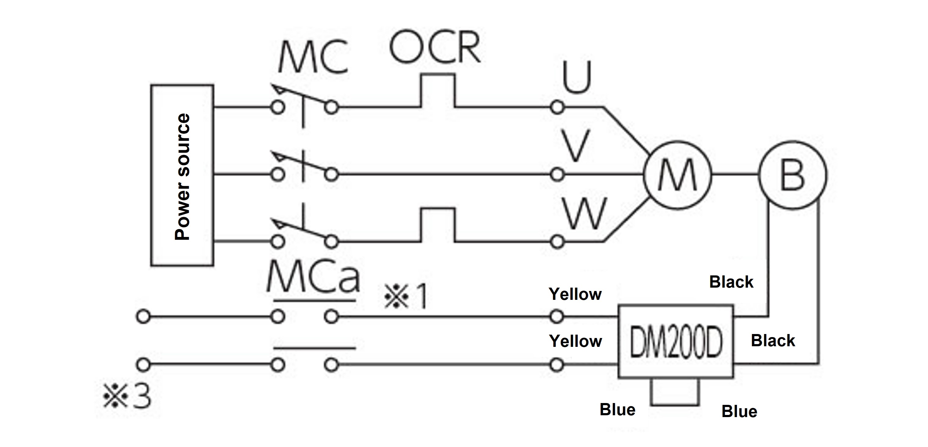 三相200V 0.2kW・0.4kW 交流別操作