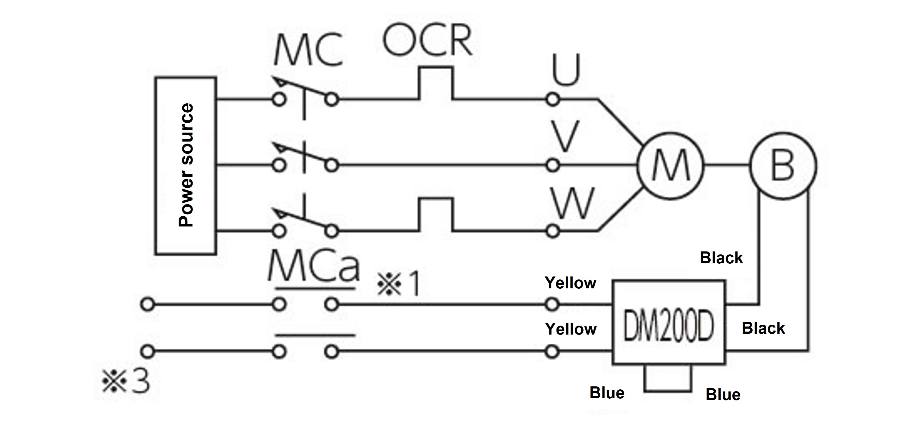 三相200V 0.75kW 交流別操作