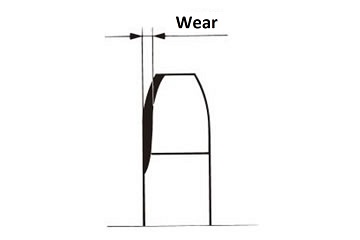 스프로킷 치아 마모