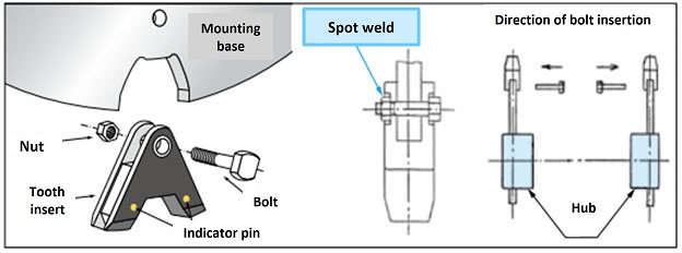 ブロック替歯タイプ