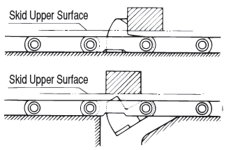 ダッキングドッグ