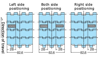 マグネット配置例